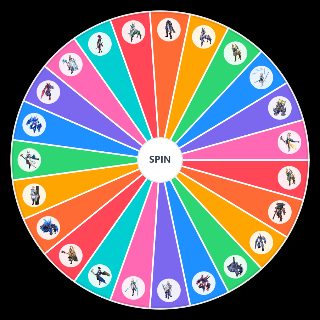 Spin the Wheel: Honkai Star Rail: Bosses and Elites