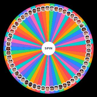 Spin the Wheel: MLB Players: Overrated or Underrated?
