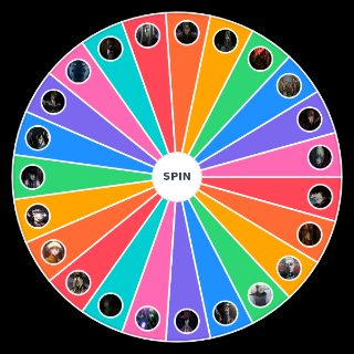 Most powerful Hellsing Ultimate's characters Wheel