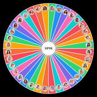 Love Island 2019 All Islanders Random Generator