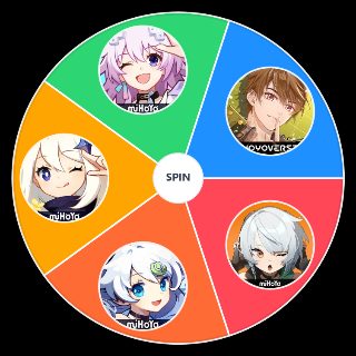 Mihoyo/Hoyoverse Games Random Picker