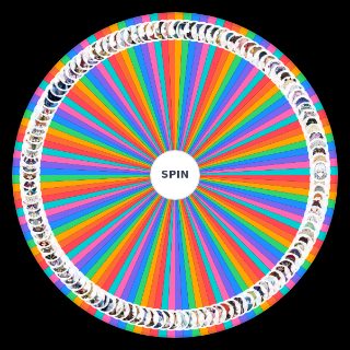 Random Genshin Impact Characters Wheel