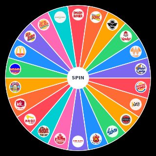 Random Burgers From Chain Restaurants / AZ Places Wheel