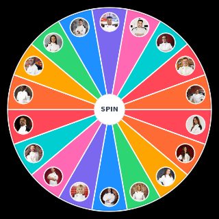 Random Hell’s Kitchen Runner Ups Wheel