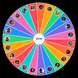 Random RDR2 Van der Linde gang attractiveness Picker