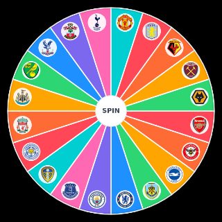 Premier league Prediction 2021/22 Random Generator
