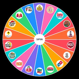 Pizza (All mainstream options) Random Generator