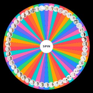 Random AmandaRachLee Bullet Journal Setups Wheel