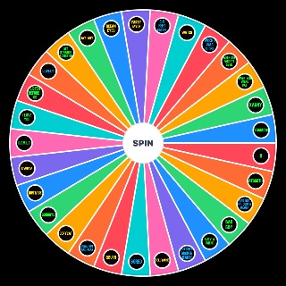 Choose a Random billie eilish songs