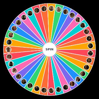 all top gun characters Random Generator