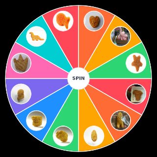 Spin the Wheel: Nugget Shape
