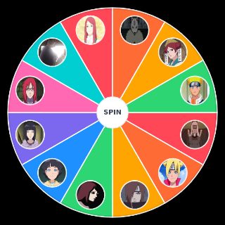 Choose a Random Uzumaki Clan