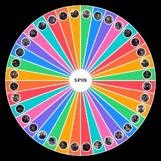 Spin the Wheel: IdentityV 第五人格 サバイバー