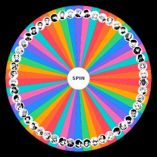 Spin the Wheel: Blue Lock 2