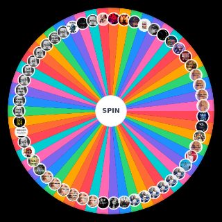 Random Bebe Rexha's Complete discography Wheel