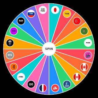Spin the Wheel: GUERRA na ILHA