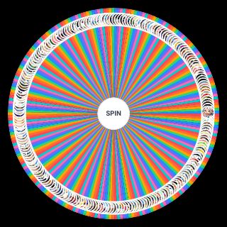Random One Piece Characters Wheel