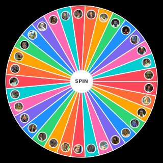 The High Republic Characters Wheel