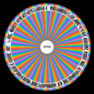 Random Horror movies Wheel