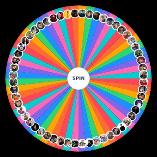 Random Streamers Twitch Argentina 2024 (Actualizado) Wheel