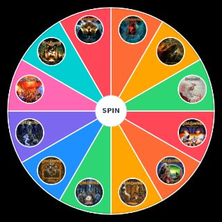 Every Blind Guardian Album Wheel