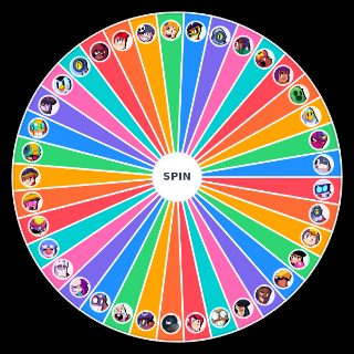 Spin the Wheel: Brawl Stars Brawler Memeablity