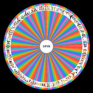 Snack Hierarchy Random Generator