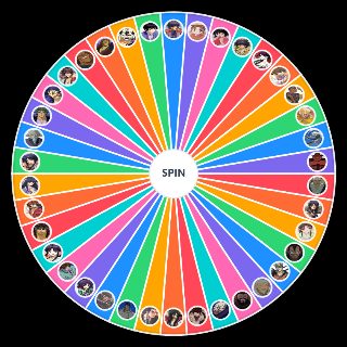 Random Rurouni Kenshin Characters Picker