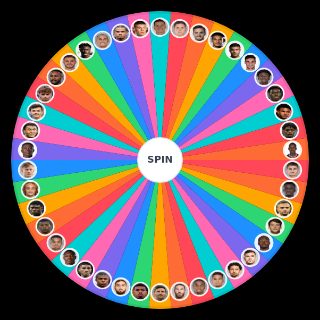 Choose a Random PSG Players 22/23