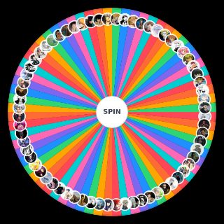Random تقييم الشخصيات الرئيسية Wheel