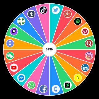 Social media and Messenger apps Wheel