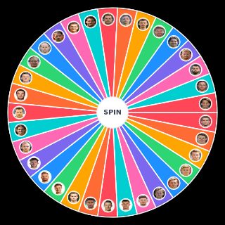 Random Bundesliga Torwärte Wheel