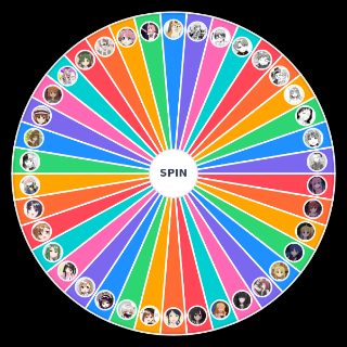 Choose a Random Bocchi The Rock Characters (Up to Chapter 86)