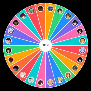 RWBY Semblances Wheel