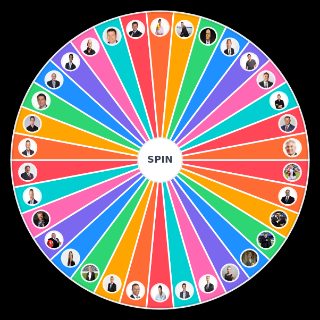 Spin the Wheel: AFL Commentators