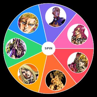 des meilleur antagoniste de JoJo Random Picker