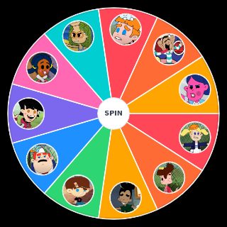 Spin the Wheel: Disrespectoids Chars