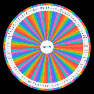 Spin the Wheel: All Linkin Park Songs
