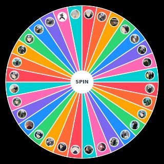 Random kakashi Wheel