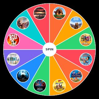 Disney Experimental Era (Post Renaissance) Wheel