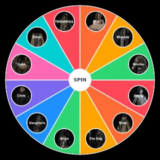 Choose a Random Resident Evil Village Characters