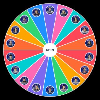 Choose a Random Gran Hermano Chile