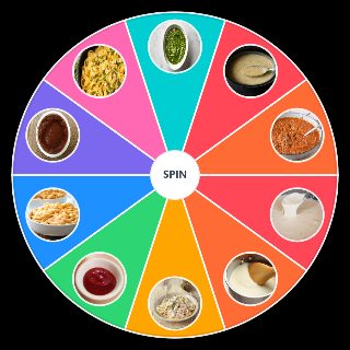Pasta Sauces Random Generator