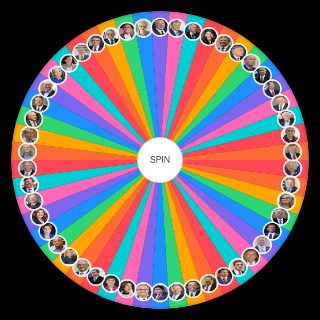 Random US Governors as of Wheel