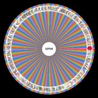 Random Protagonistas dos Games Wheel