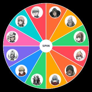 Choose a Random Danganronpa 3: Future Side OC's