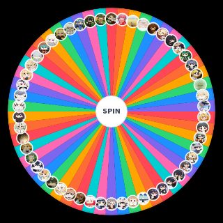 Spin the Wheel: Kemono Friends characters