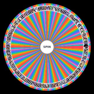 Random META Pre Season 12 Wheel