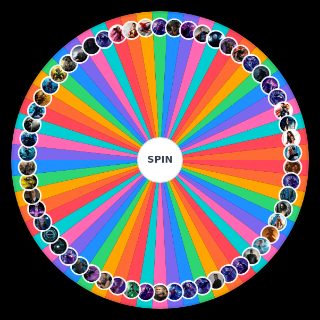 Superhero Comparison Wheel