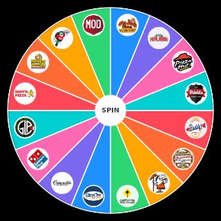 Pick a Random Pizza Chains (Michigan)